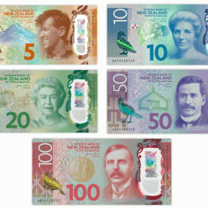 buy New Zealand dollar
